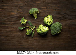 Broccoli Broccoli