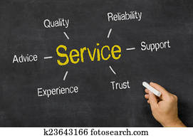 Service Service