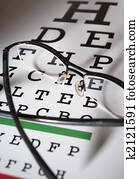 Glasses and eye test chart differential focus 