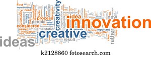 Innovation word cloud Innovation word cloud