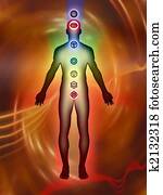 chakra, energia