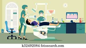 Dentist Dentist