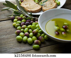olive oil olive oil