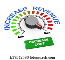 3d knob - increase revenue decrease cost