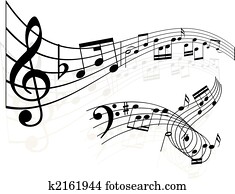 musikk bemerker, bakgrunn