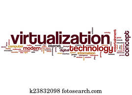 Virtualization word cloud