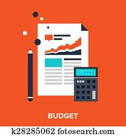budget
