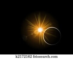 שמש, כוכב לכת