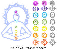 Chakras symbols Chakras symbols