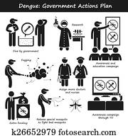dengue, aedes, regierung, handlungen dengue, aedes, regierung, handlungen