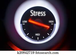 High Levels of Stress Concept High Levels of Stress Concept