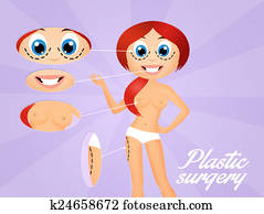 כירורגיה קוסמטית