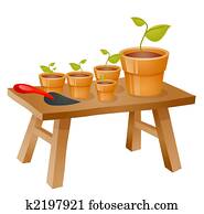 Gardening items Gardening items