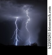 Tucson Lightning Tucson Lightning