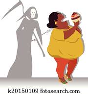 Danger of obesity Danger of obesity