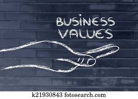 successful business values in your hands