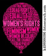 Womens Rights Word Cloud