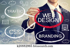 Businessman circling Web Design bubble Businessman circling Web Design bubble