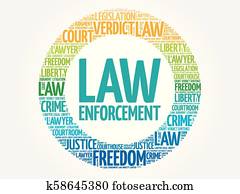 Law enforcement word cloud Law enforcement word cloud