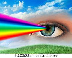 Clear vision Clear vision