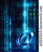 E-mail stream E-mail stream