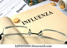 influenza, (flu)
