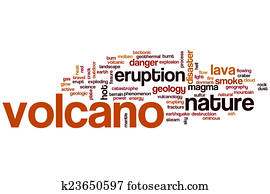 Volcano word cloud Volcano word cloud