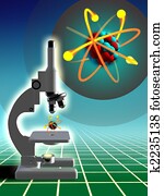 מעבדה, חקור