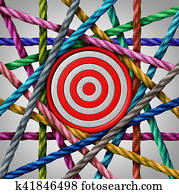 임무, 팀웍, 목표