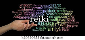 Sharing Reiki Word Cloud 