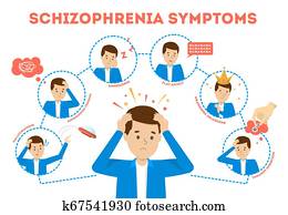 Schizophrenia symptoms. Mental health disease signs illustration Schizophrenia symptoms. Mental health disease signs illustration