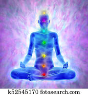 Yoga and meditation Yoga and meditation