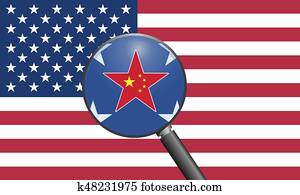 אותנו, סין, יחסים