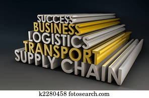 供應, 鏈子, 事務, 后勤學