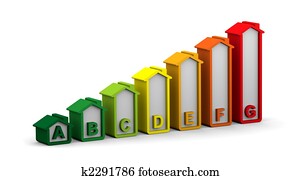 Buildings Energy Performance Scale Buildings Energy Performance Scale