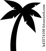 Palm tree symbol Palm tree symbol