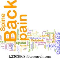 Back pain word cloud Back pain word cloud