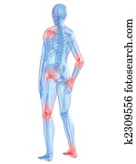 painful joints painful joints