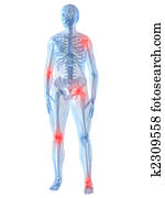 painful joints painful joints