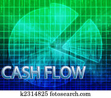 cash-flow, budgétiser