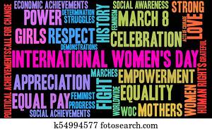International Womens Day Word Cloud