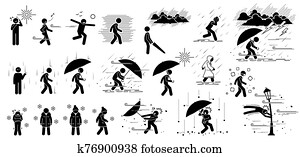 leute, reagieren, to, witterungsverh?ltnisse, und, klima, in, stecken figur, piktogramm, icons. leute, reagieren, to, witterungsverh?ltnisse, und, klima, in, stecken figur, piktogramm, icons.