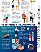 Psychology Counseling Flat Infographics Psychology Counseling Flat Infographics