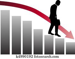 business failure