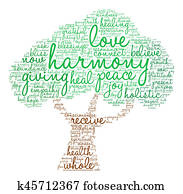 Harmony Word Cloud Harmony Word Cloud