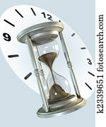 Hourglass Hourglass