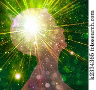 Mind Power Mind Power