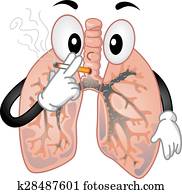 קמיע, ריאות, לעשן