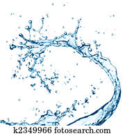 water splash water splash
