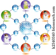 Wireless Internet Medical Network Wireless Internet Medical Network